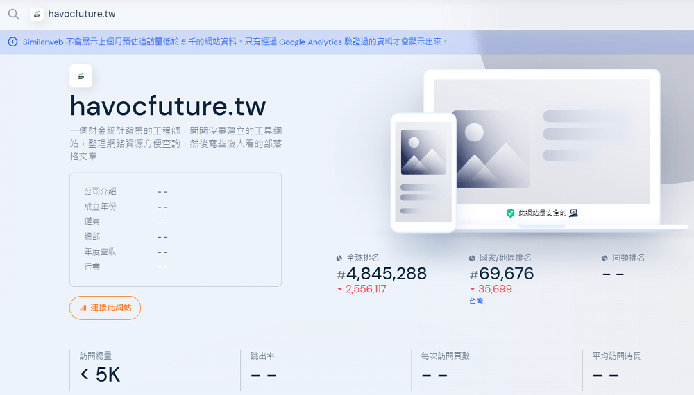 similarweb 2