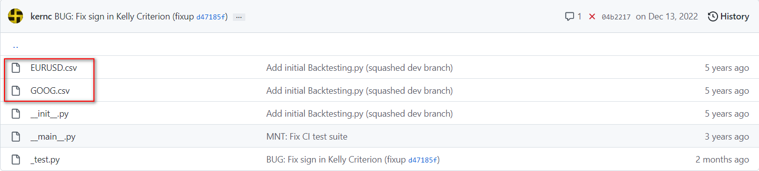 backtesting.py 測試資料