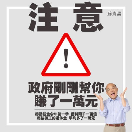 2019 勞退基金第一季