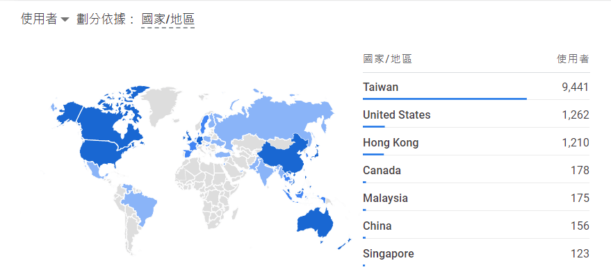 来源地区分布