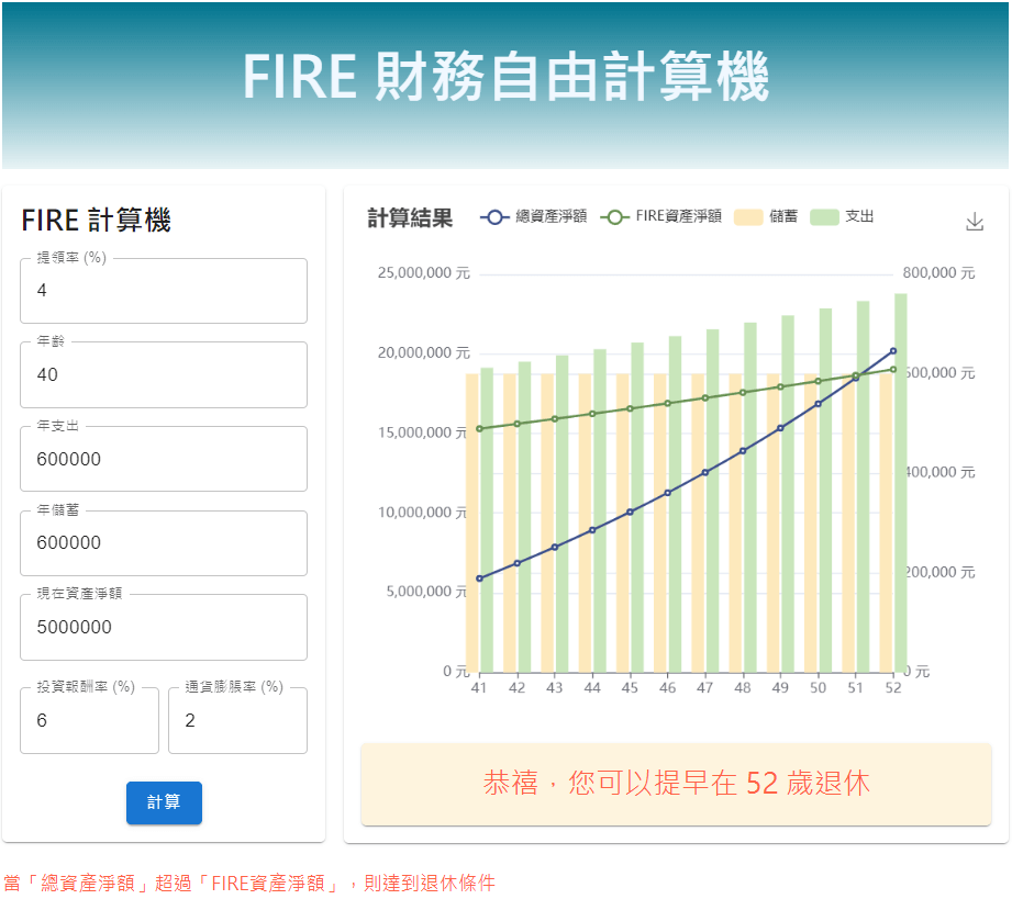 FIRE 财务自由计算机